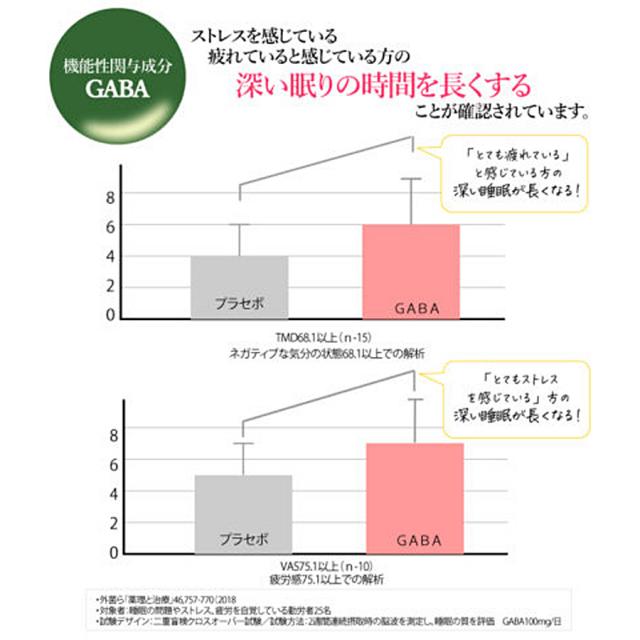 ChaLuna garden 3g×20包のイメージ画像