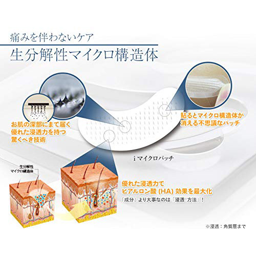 スパトリートメント HAS iマイクロパッチ 2枚×4セット入のイメージ画像
