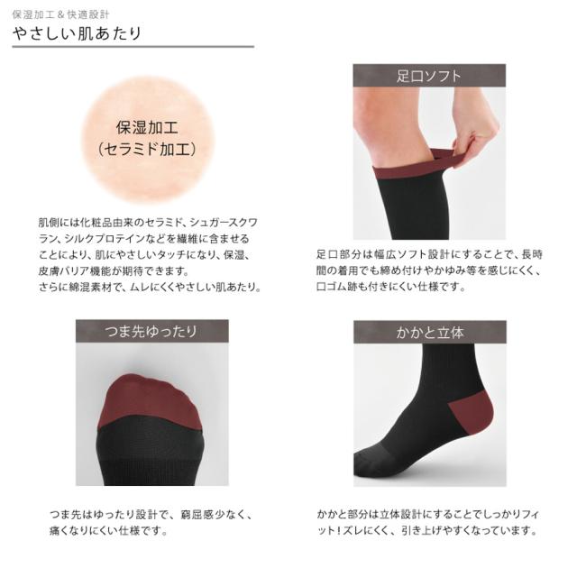 Befit(ビーフィット) 燃活®サポート 美脚ソックスのイメージ画像